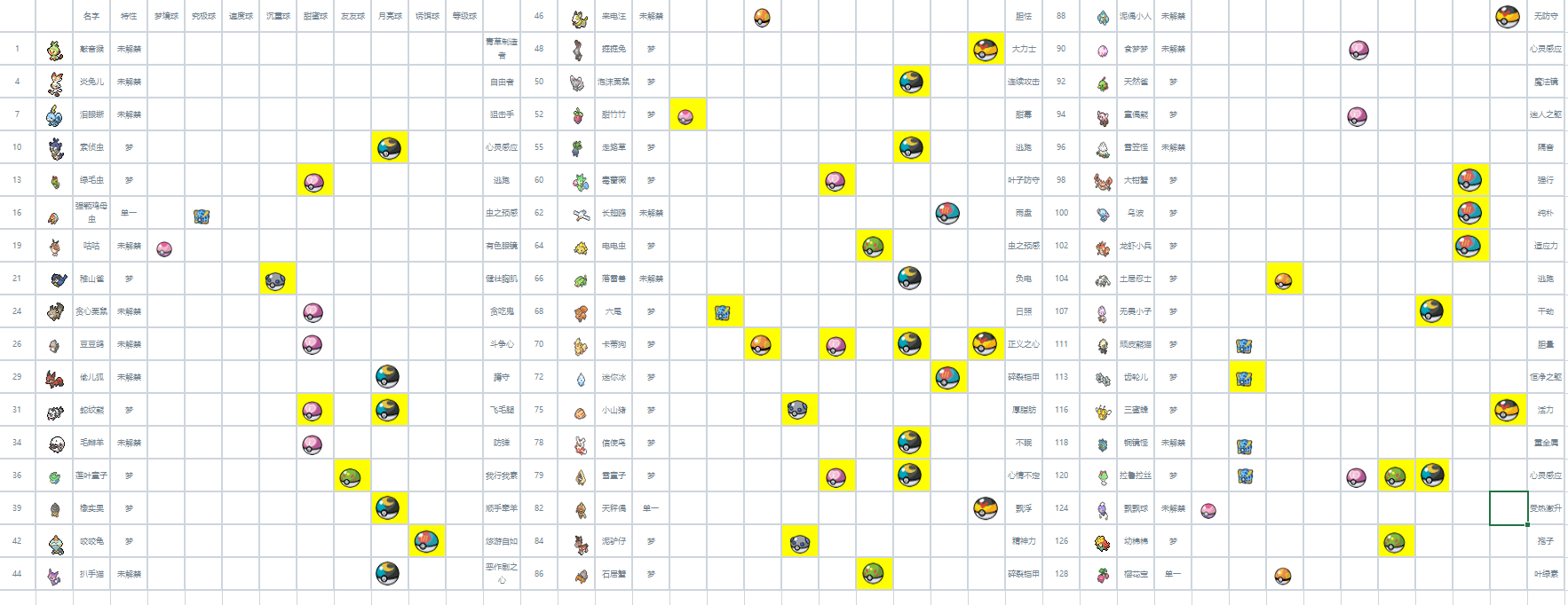 暂停交换萌新长期换一些柑果球种