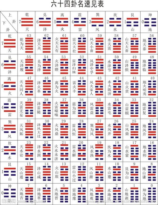 关于新团本幻念之境