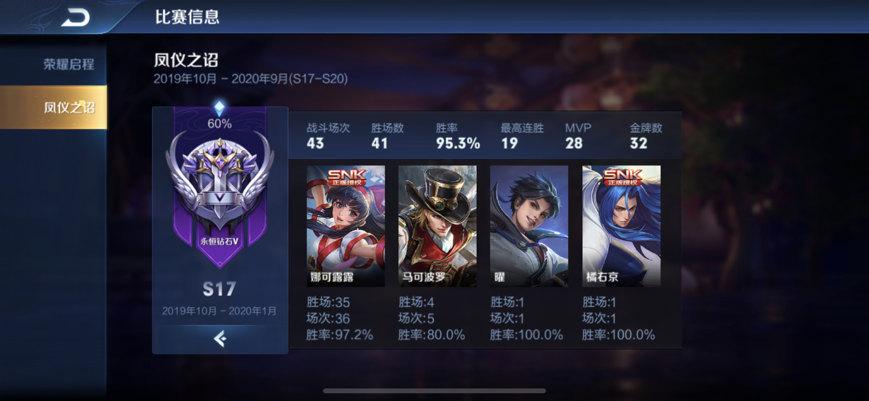 找盆友一起给小号上个王者战绩楼中刚上钻石