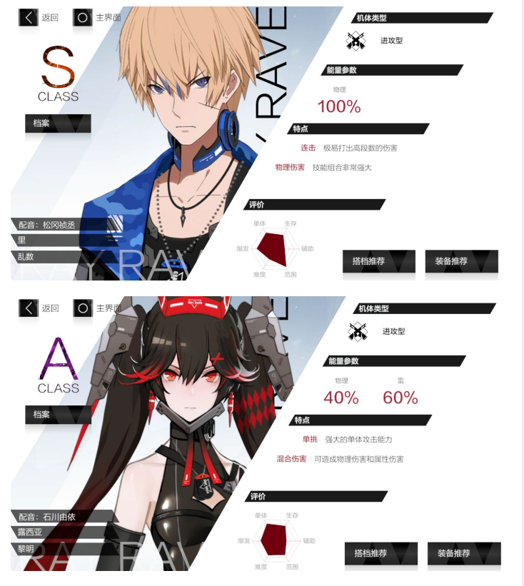 攻略战双帕弥什全角色养成推荐榜