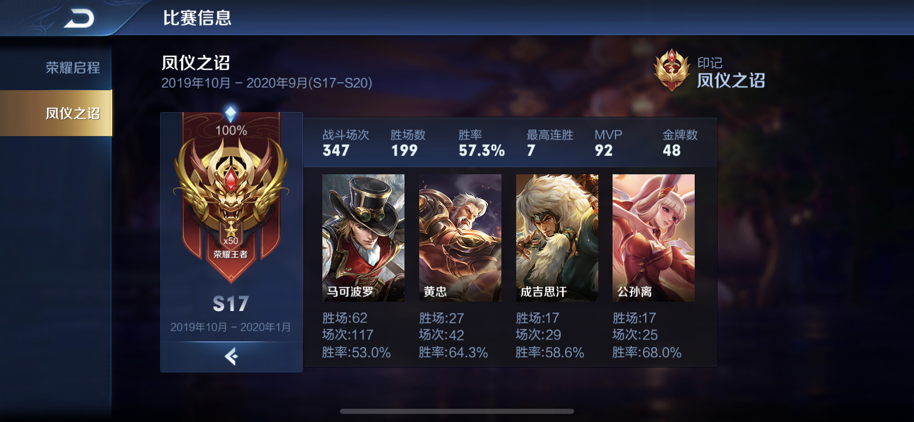 王者荣耀 靠一副好肝上的60星