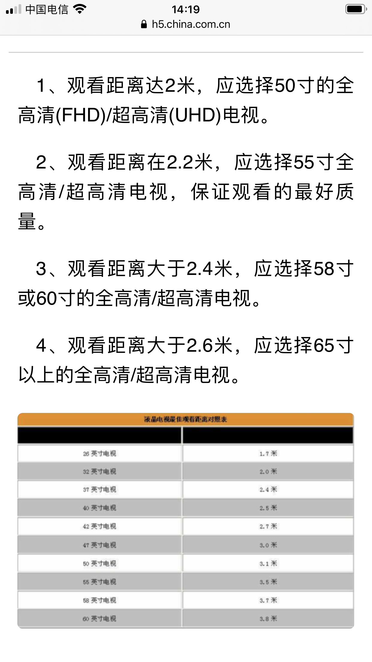 挂墙电视尺寸与观看距离到底怎么选啊