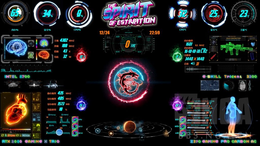 作业贴瞎折腾系列第二个动态监控面板aida64