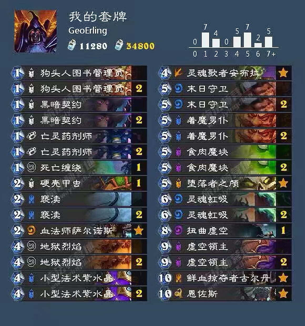 破事水今天qq空间给我推送了两年前的说说里面是我