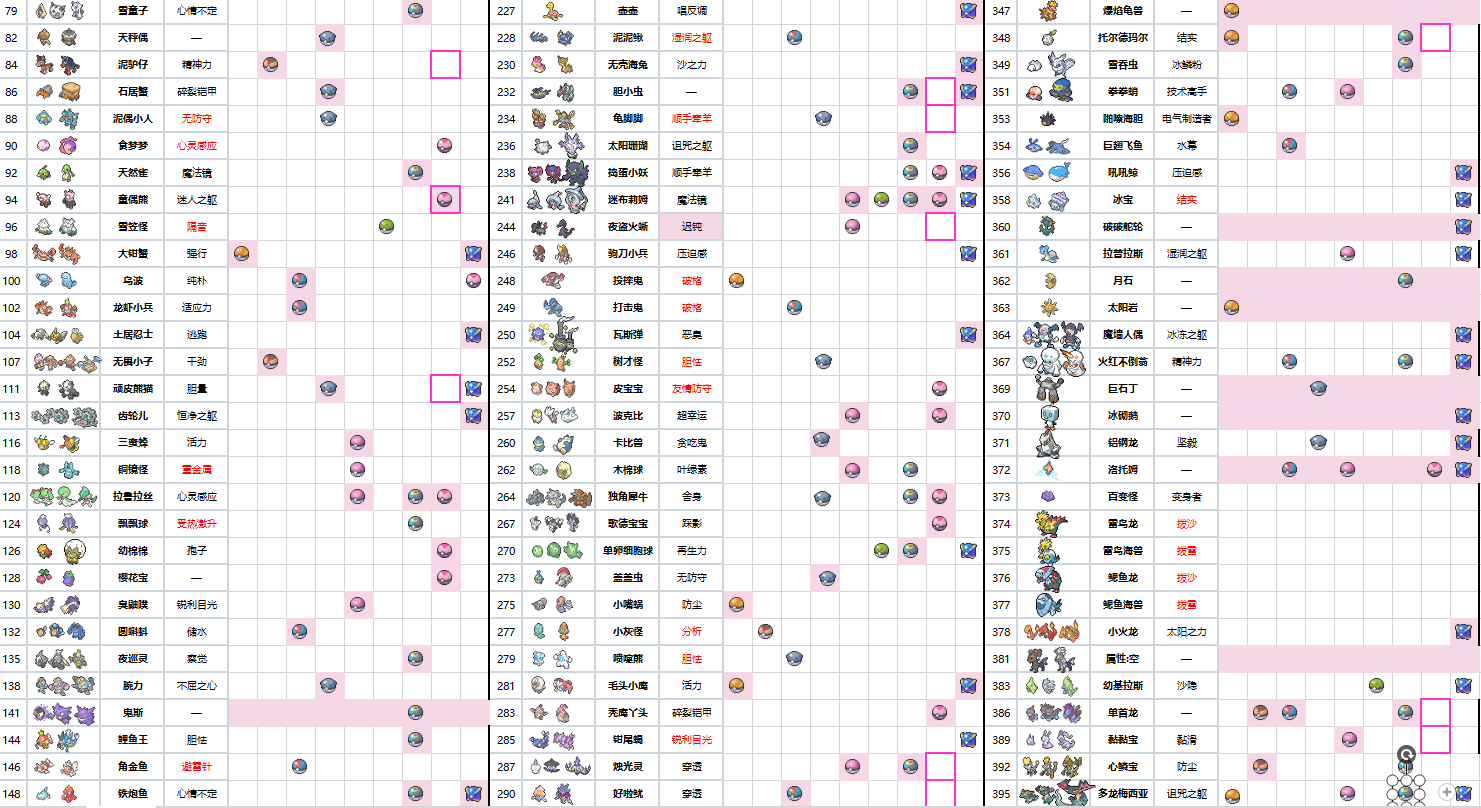[交换]全柑果球梦特球种长期交换 .