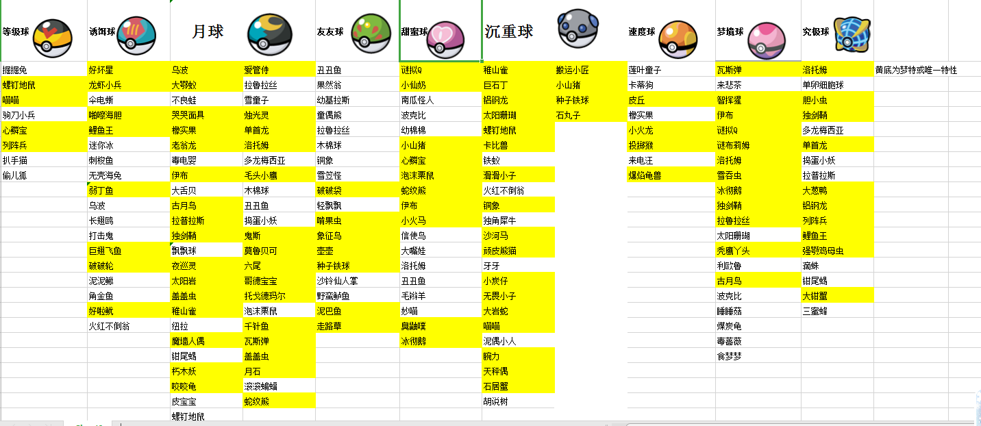 [交换]全柑果球梦特球种长期交换 .