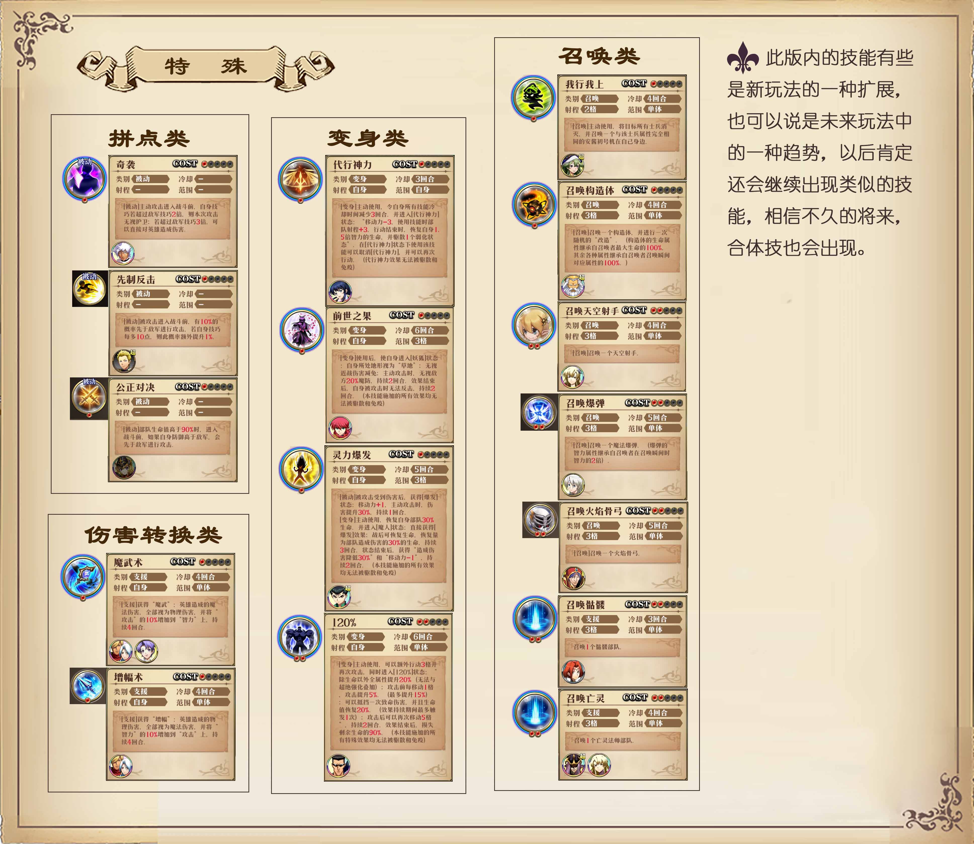 [攻略心得] 梦战全英雄技能大盘点(01.03更新,暂未收录3c)