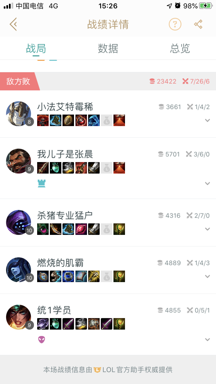 [游戏本体][悬赏]英雄联盟隐藏任务，瑟提的召唤卡片(一血为解锁条件之一，大概率推进任务进度，魄罗大乱斗不参与一血统计但有其他解锁方式)