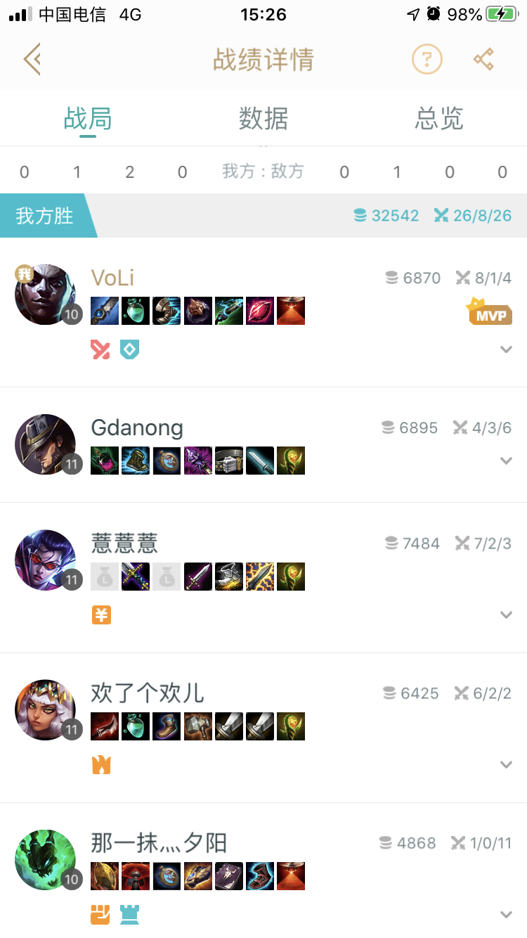 [游戏本体][悬赏]英雄联盟隐藏任务，瑟提的召唤卡片(一血为解锁条件之一，大概率推进任务进度，魄罗大乱斗不参与一血统计但有其他解锁方式)