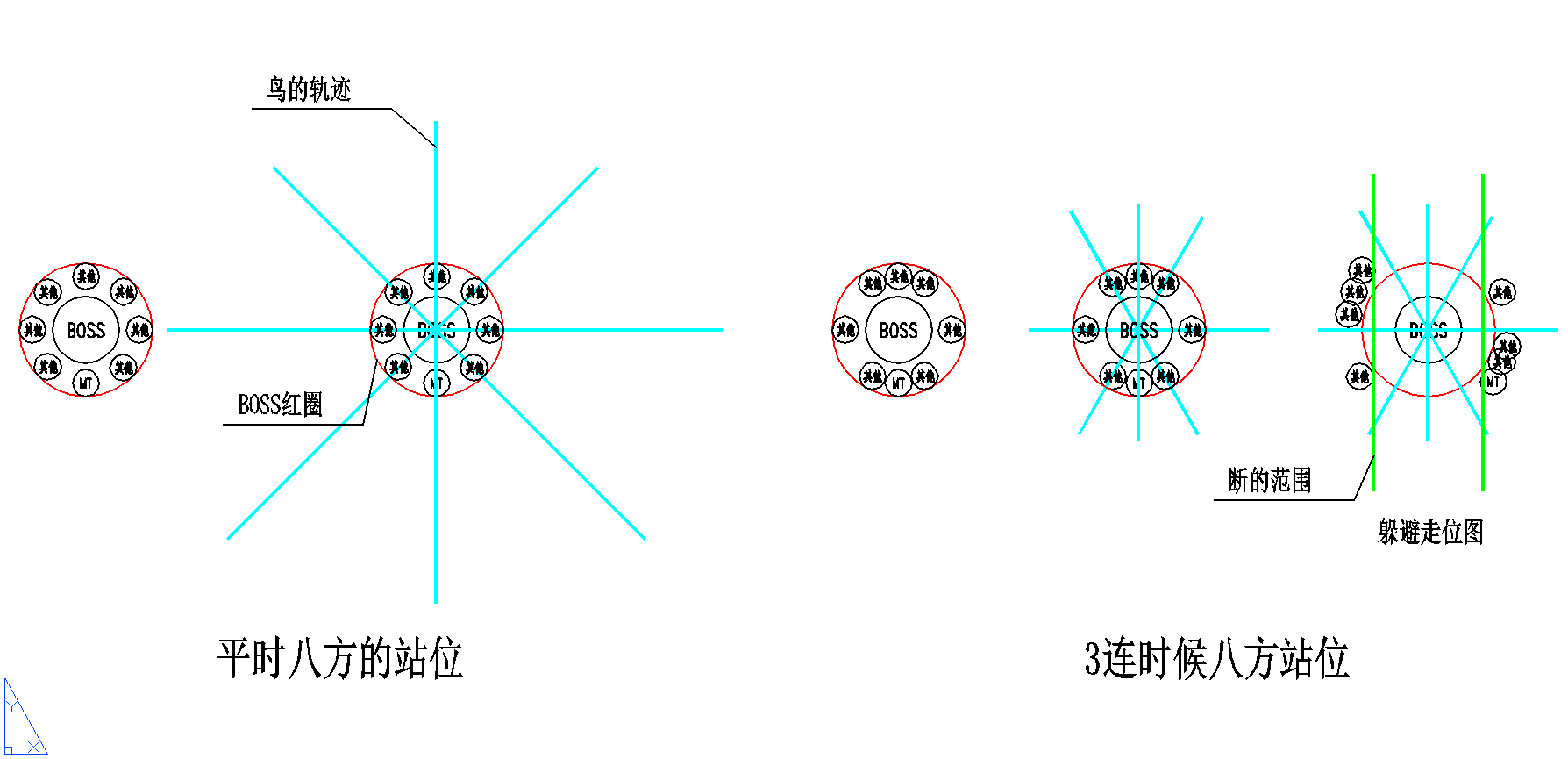 [氵零式] [不懂就问] e2s最后阶段连续剑的时候,八方后是断的那个连续