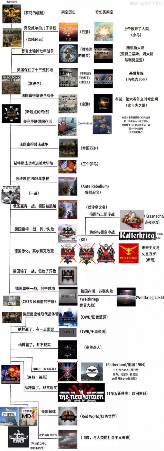 空手套图呼叫泥潭人工智能分享一下p社表情包头像呗