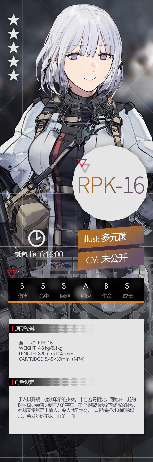 手机 网页游戏综合讨论 少女前线-16lab研究院 [微博拌匀] ak-15&rpk