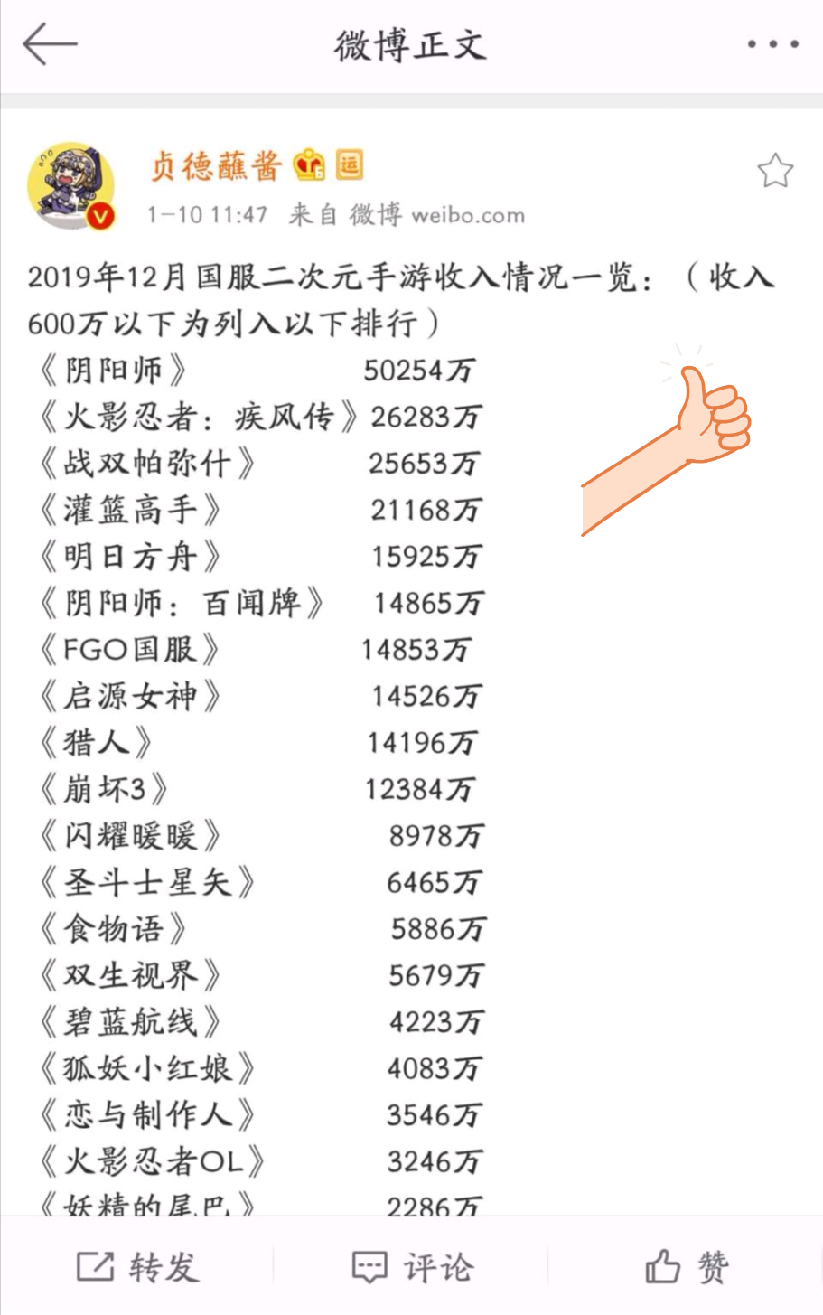 下nga别的养成手游板块,真的唯独我游板块很少有厨力/性癖放出的帖子