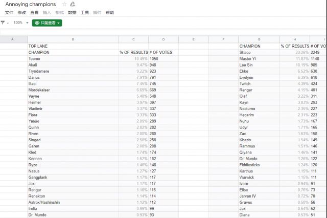 nga人口_2012年BT NGA宽带将覆盖35 英国人口(3)