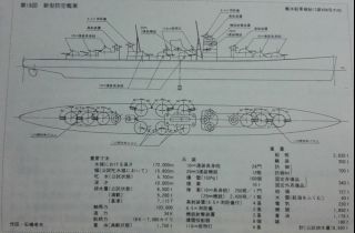 干嘛不讨论日本防空巡洋舰  img src="http://img.nga.178.