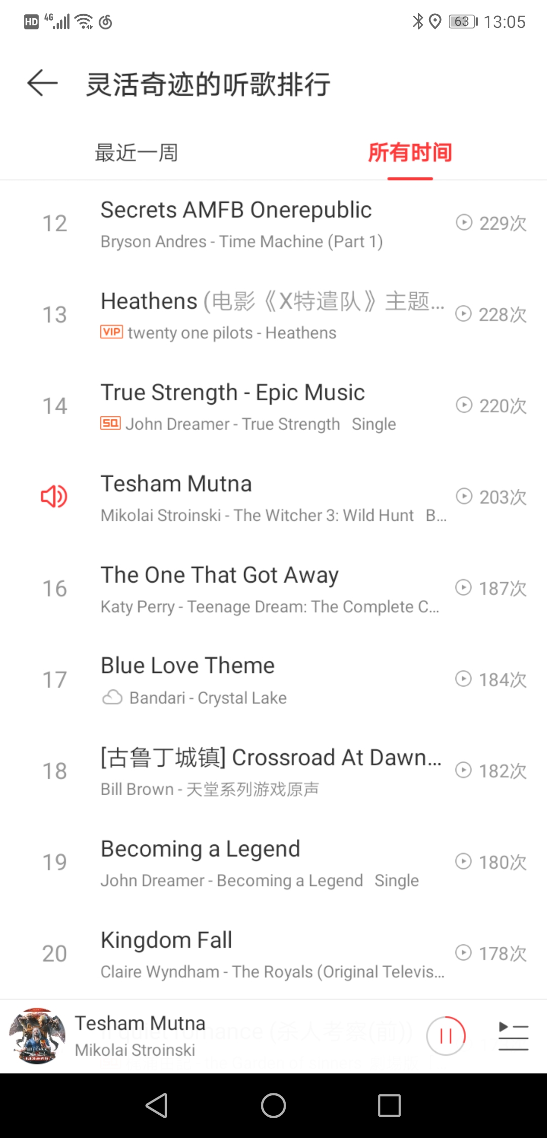 巫师三昆特牌乐曲曲谱_巫师三昆特牌图片