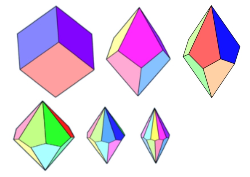 偏三八方面体是特指克鲁苏中召唤奈亚子的神器.