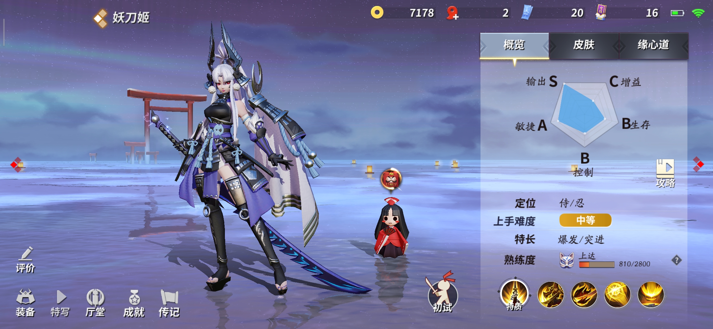 白狼初意皮肤有人要吗