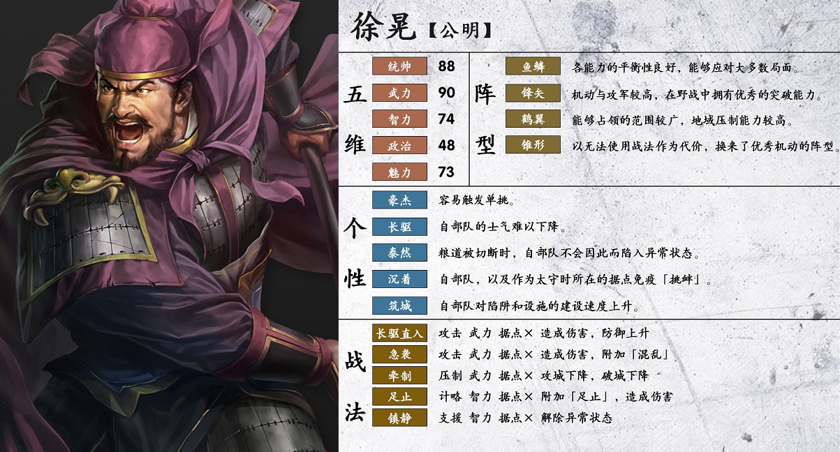 [三国志14] 问下三14这些准一流级武将里哪几个比较好