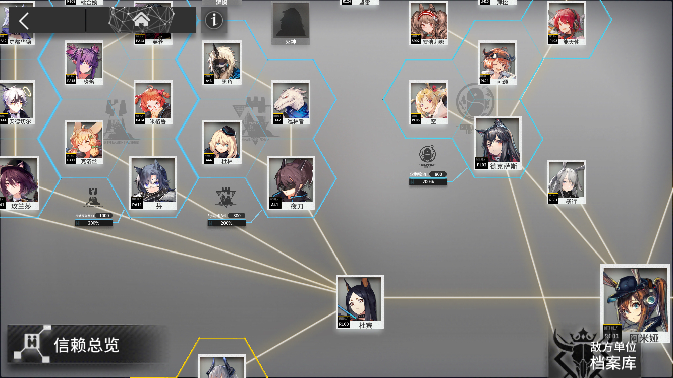 [无聊氵]原来罗德岛基础干员就只有这4只