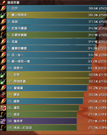 一区骨火人口_人口普查