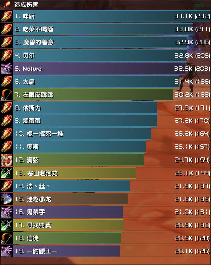 一区骨火人口_人口普查