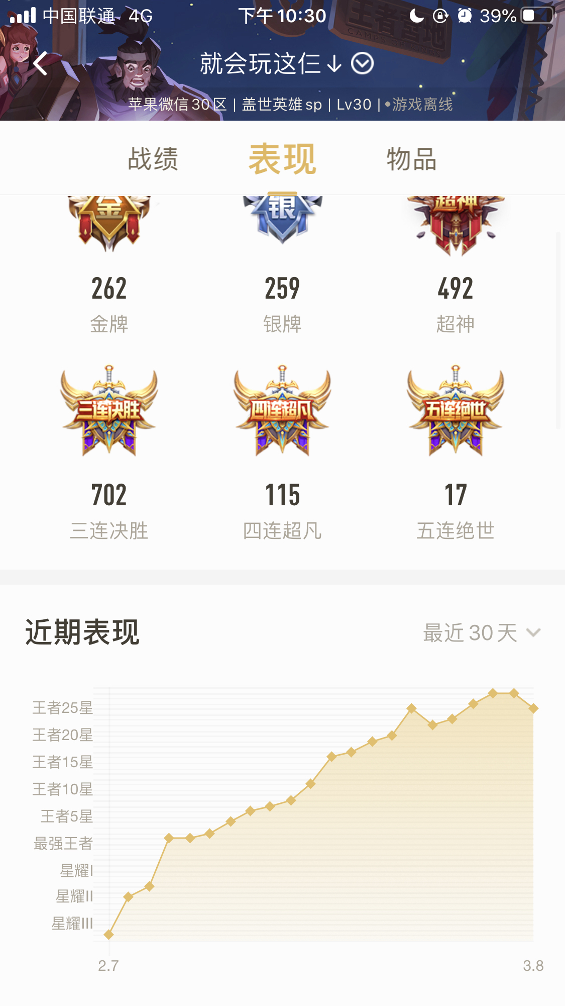 现在王者30星了感觉实力就到这了如何上荣耀