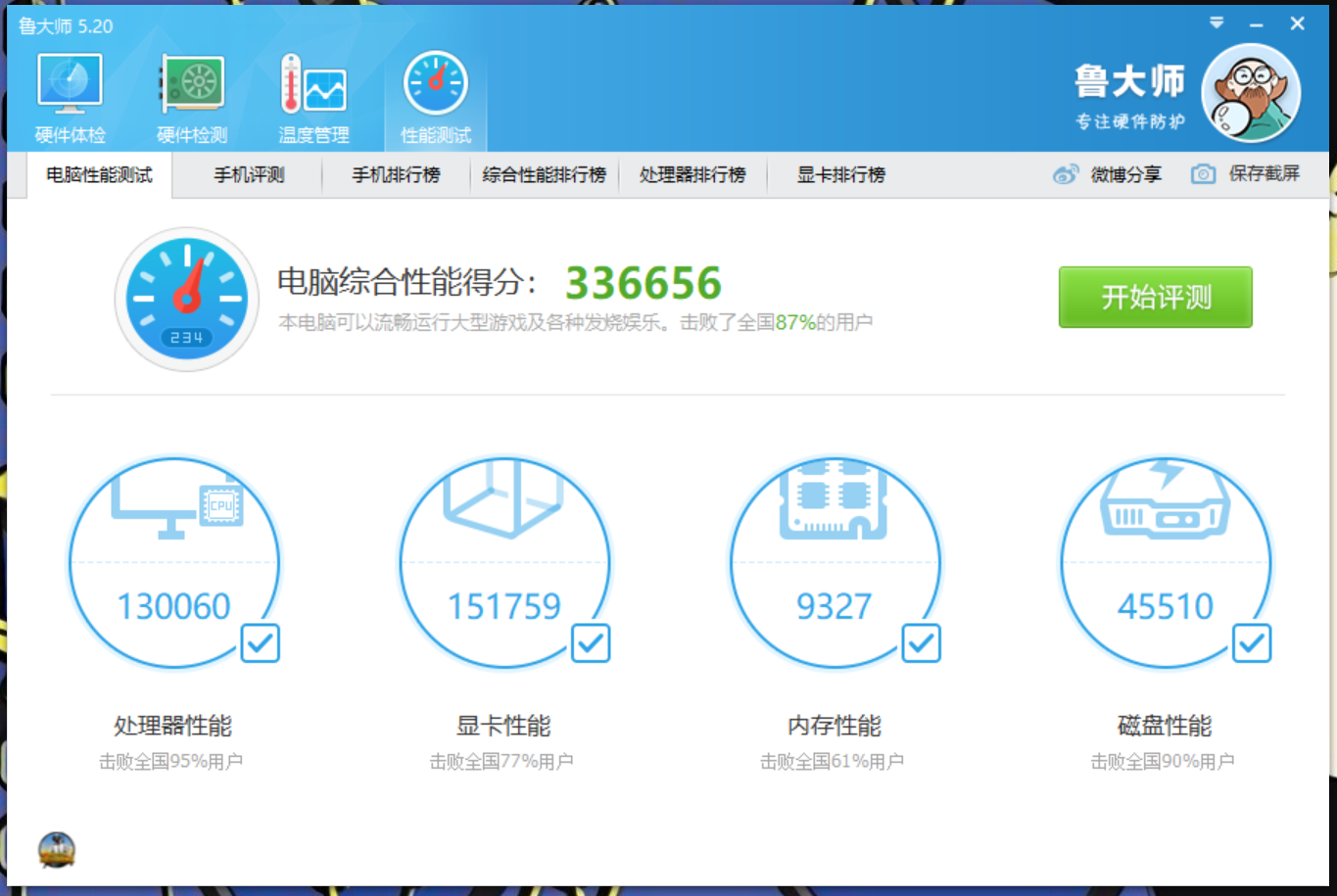 电脑硬件洋垃圾x79e516g750包邮