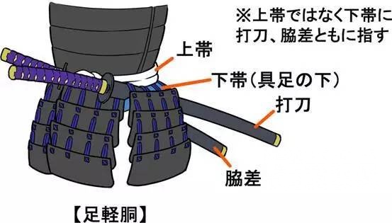艾欧泽亚 巴斯卡隆酒馆[水 武士刀幻化打刀挂法有个好处,拔刀出鞘时