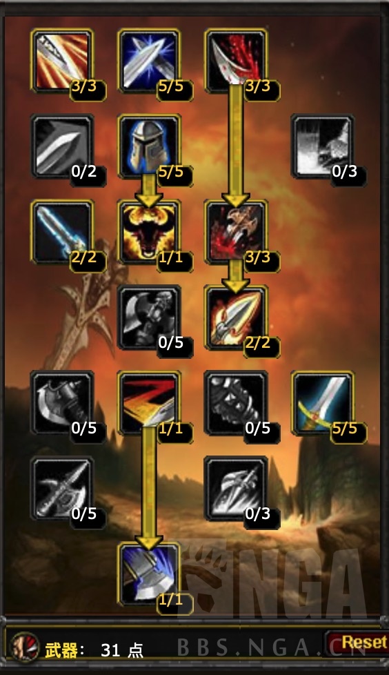 战士相关武器t有没有登台的可能