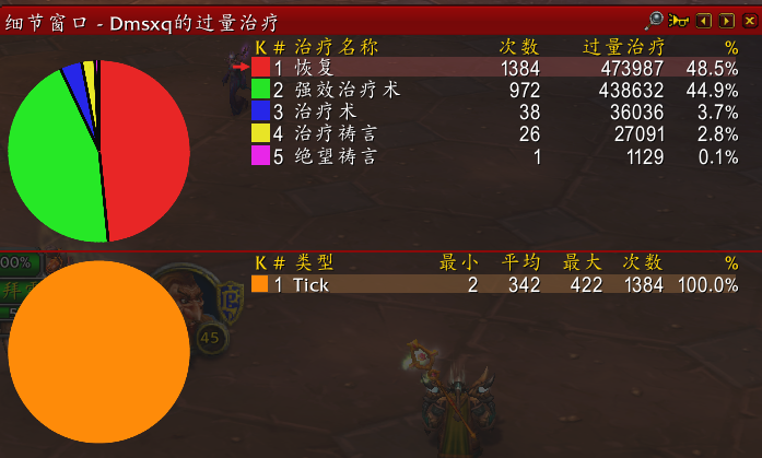 副本讨论牧师mc不刷快速差点自闭