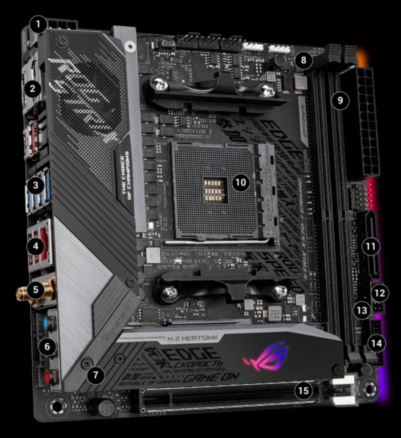 迷惑行为猛禽x570i没有前置31猛禽b550i有前置31