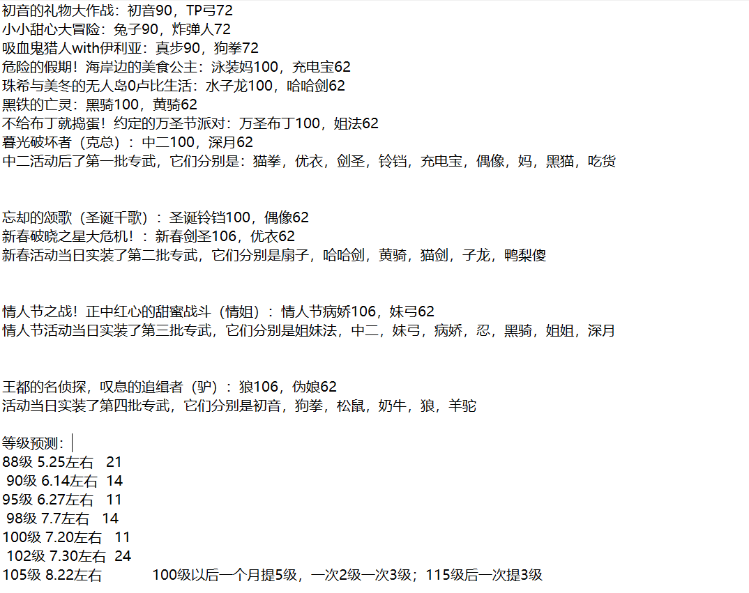 无聊水找人物开专武和升六星的时间