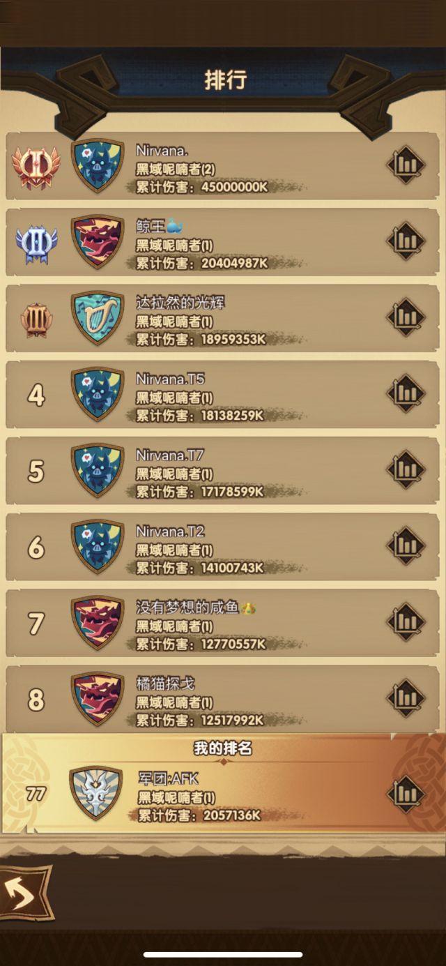 jpg"> 公会名称:afk 编号:11756 纳新方式在公会简介 大体要求:27章