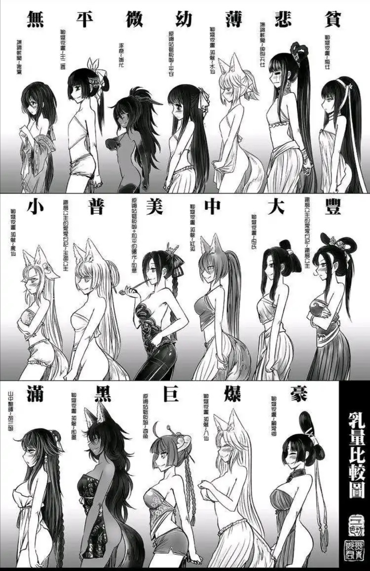 [讨论] xp水 话说有古装涩图吗,这个好像有点少,微博上有相关的画师吗