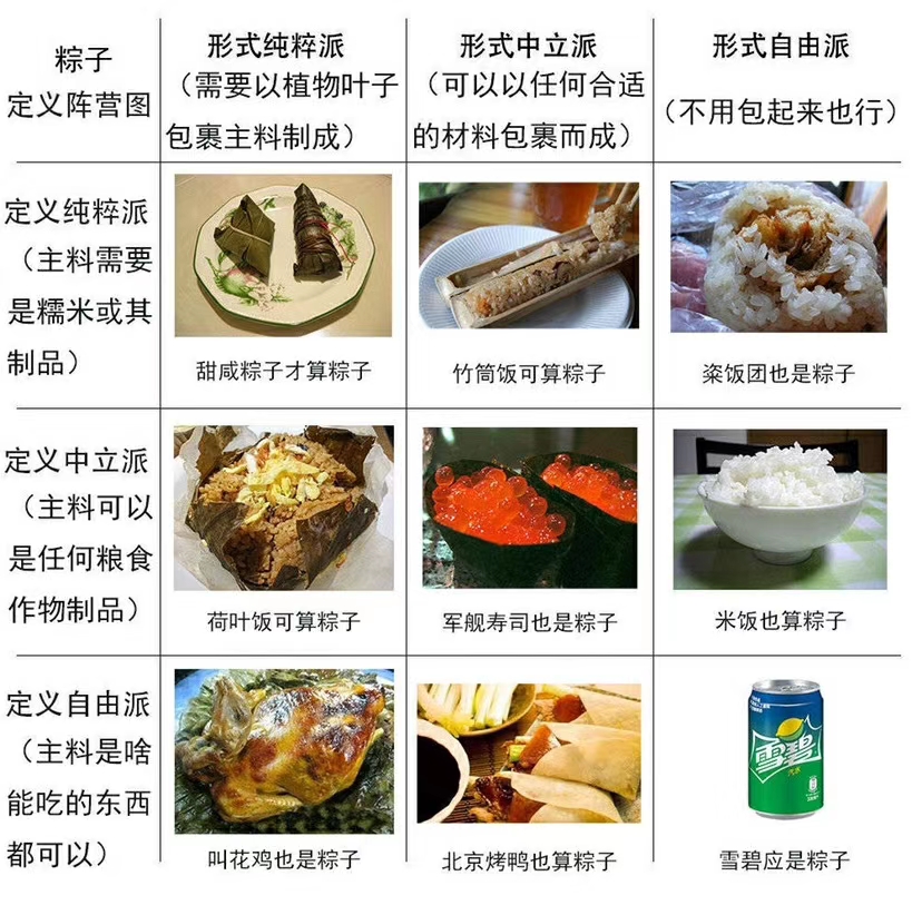 阴阳师有没有那种九宫格沙雕图