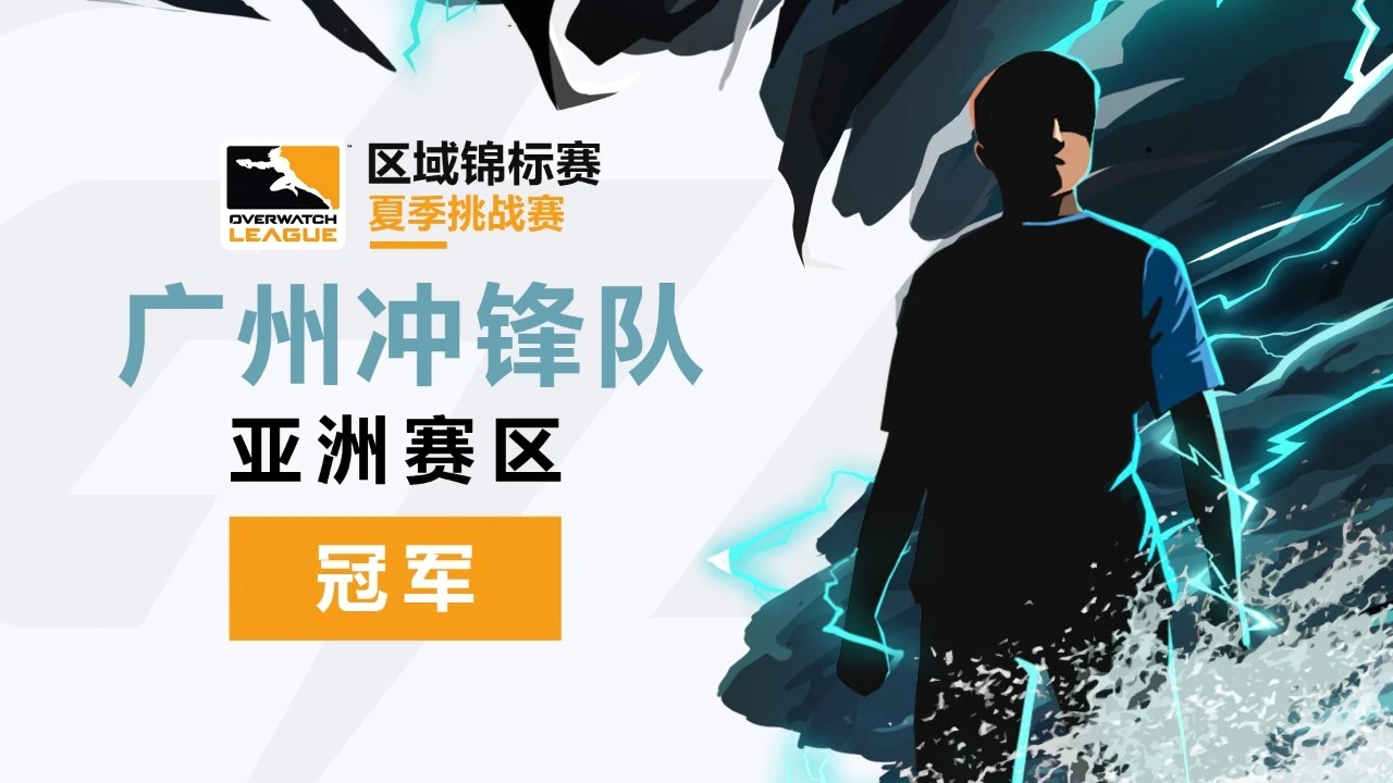 活动我们是冠军回帖roll出1套广州冲锋队皮肤