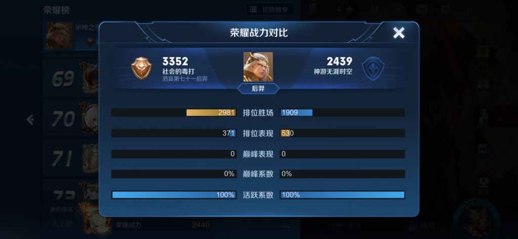 大佬们,排位胜场分是怎么加的啊