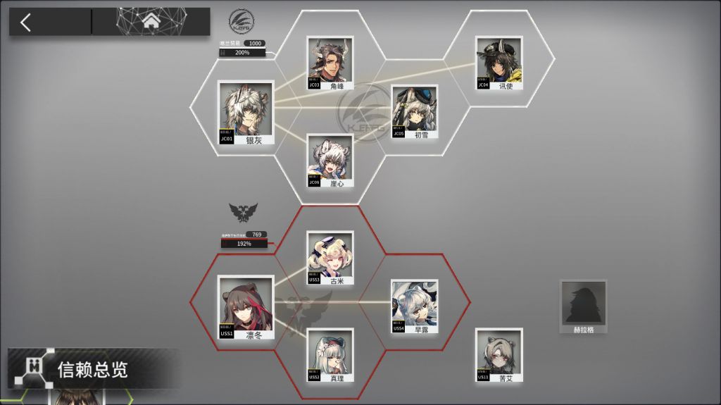 [关系网氵]一点关于关于阵营边框的问题