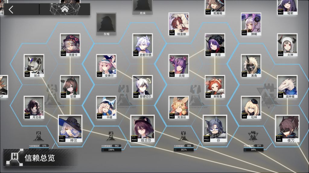 看看铃兰作为罗德岛之光离其他干员有多远罗德岛的行动小组之间的关系