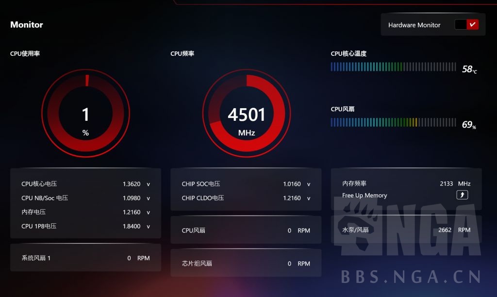 救救小白bioscpu温度41度进了系统就60度以上风扇使用率还高怎么办