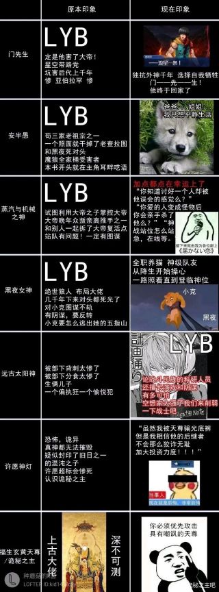 诡秘之主相关请问你们有诡秘之主的梗图吗