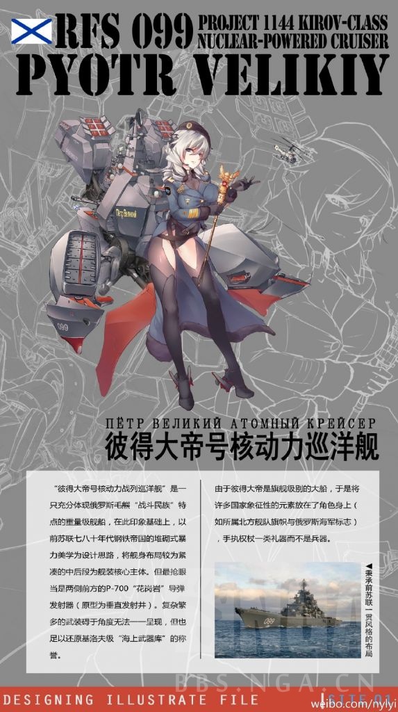 [新船预告]萨里 / 萨里级重巡洋舰