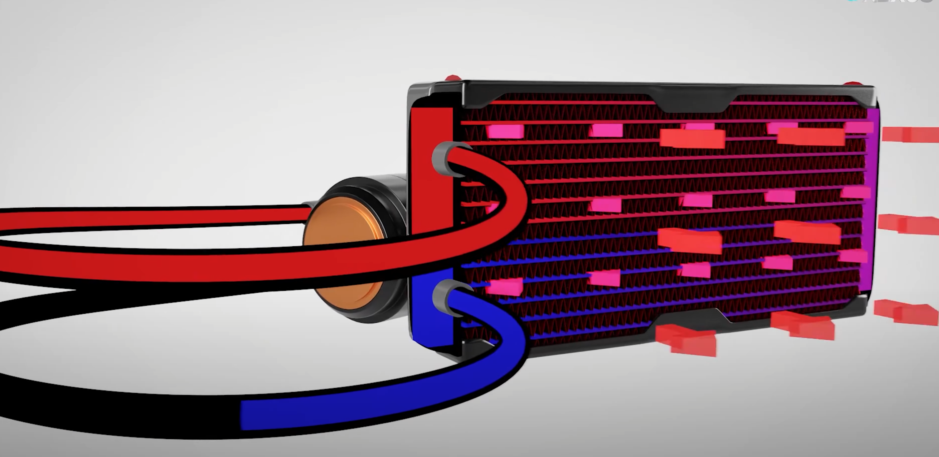 一体水用户请注意:冷排安装方向及冷头位置对性能