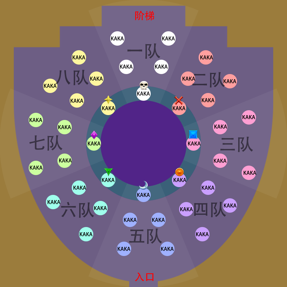 [副本讨论] 给团长分享一个自己做的克苏恩站位图(非专业作图,轻喷)