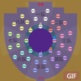 副本讨论给团长分享一个自己做的克苏恩站位图非专业作图轻喷