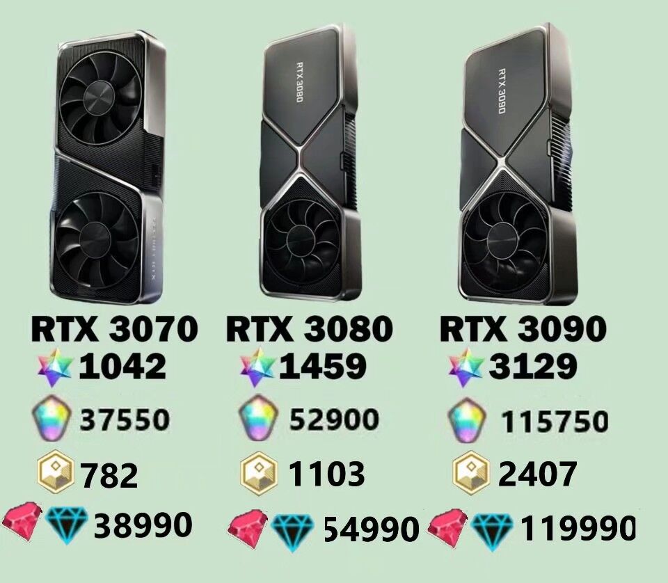 [氵]有没有老哥做个30系列显卡换算源石的图