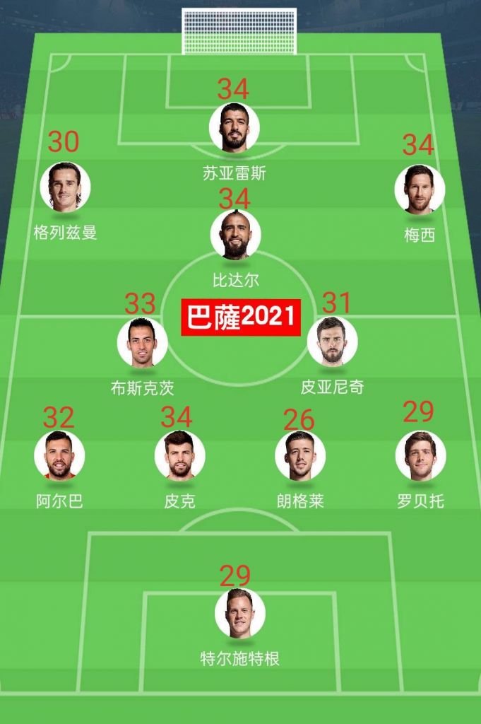 巴萨重建就是个笑话