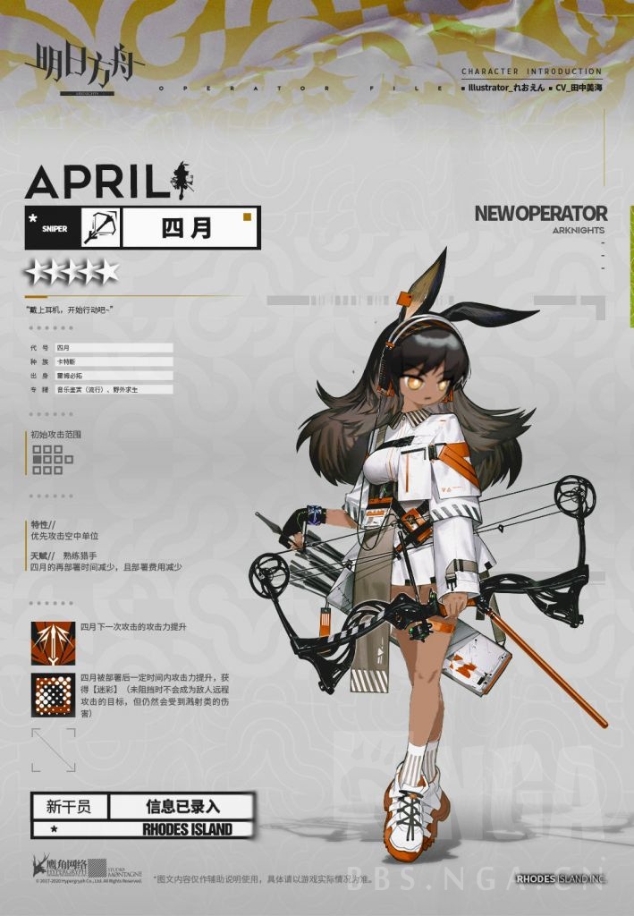 换头氵棘刺的四月换装更新皮肤