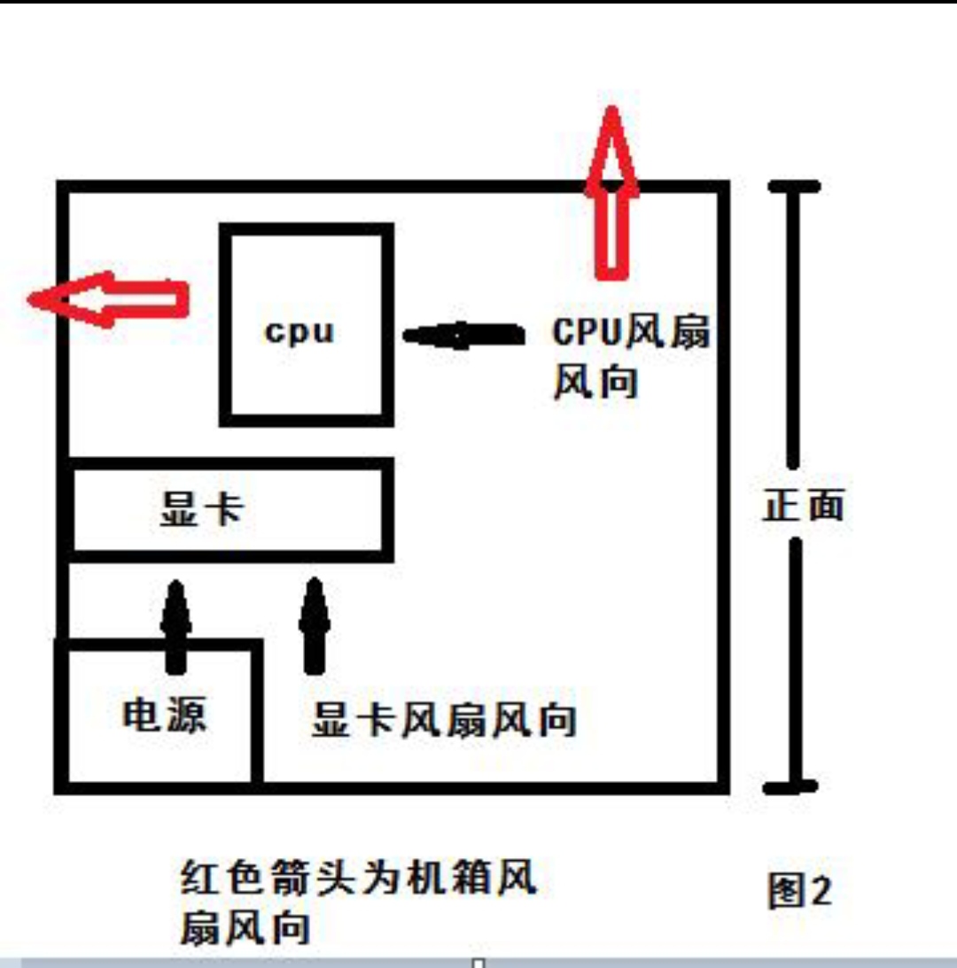 有图